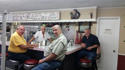 Nicholas Diner Inc